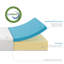 ZINUS Cool Feel 8'' Mattress in WONDERBOX Compressed Packaging Technology-836027868