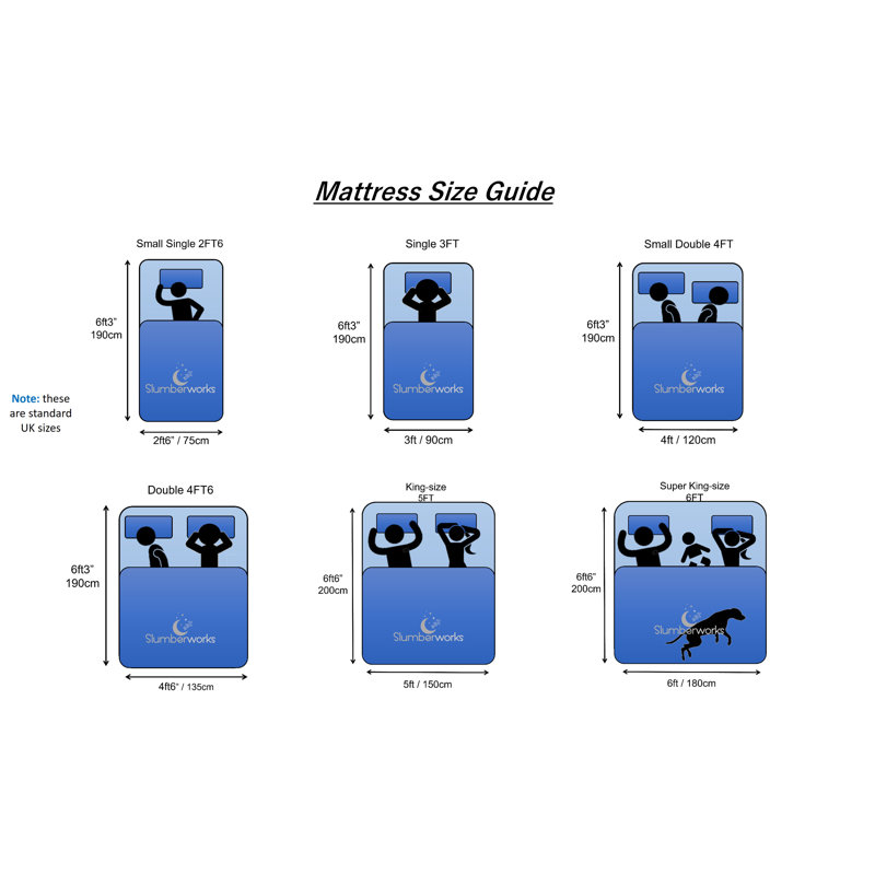 Slumberworks Open Coil Mattress, Super King (6')