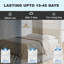 Rebrilliant Pack Of 12 Hanging Interior Wardrobe Dehumidifier Ideal To Stop Damp, Mould Mildew And Condensation