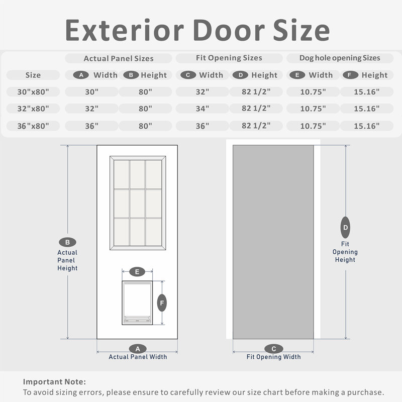 Portes extérieures - 1 plaque de porte en panneau de fibres à densité moyenne blanc transparent, L 36 po x H 80 po
