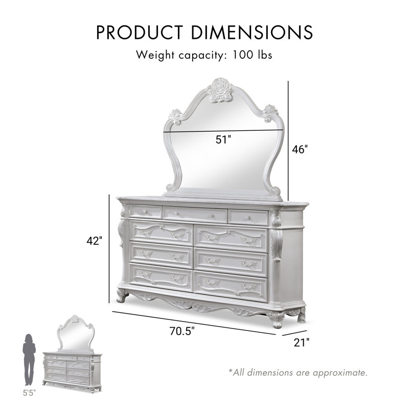 Braeton 5-Piece Bedroom Set