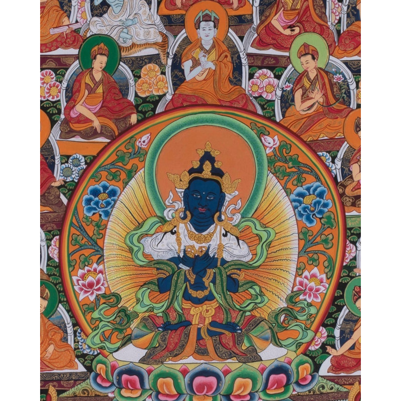 Kagyu Chokses Thangka (Thangka sans brocart)