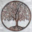 Religious & Spiritual Wall Decor on Metal
