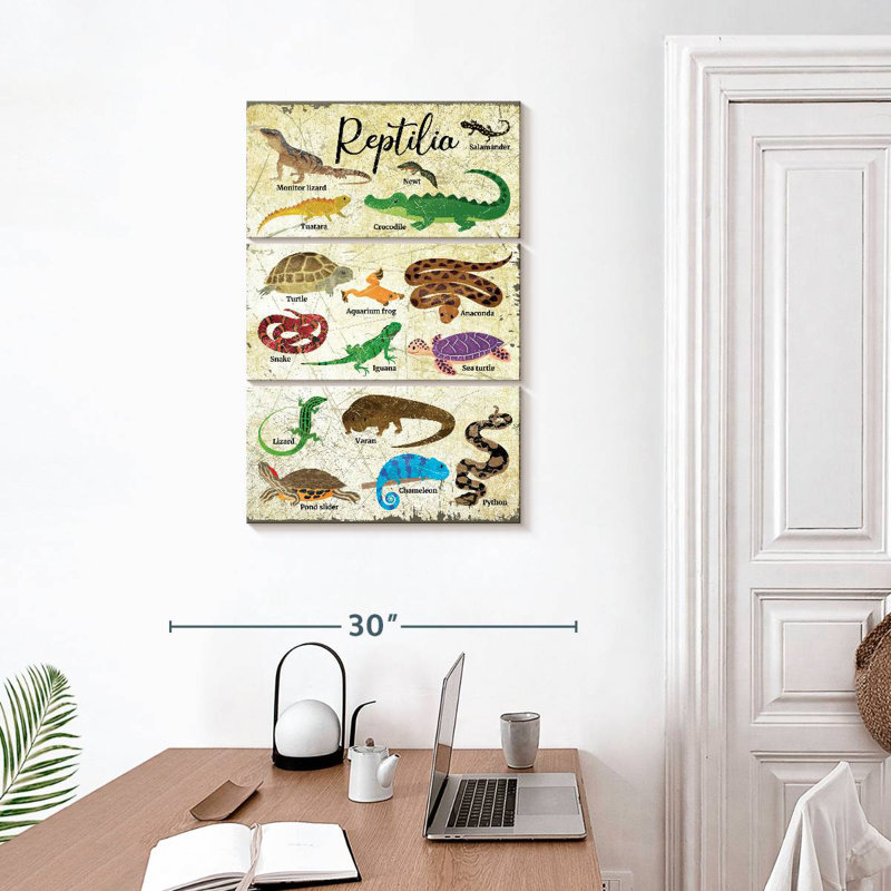 Tableau des espèces de reptiles Brampt