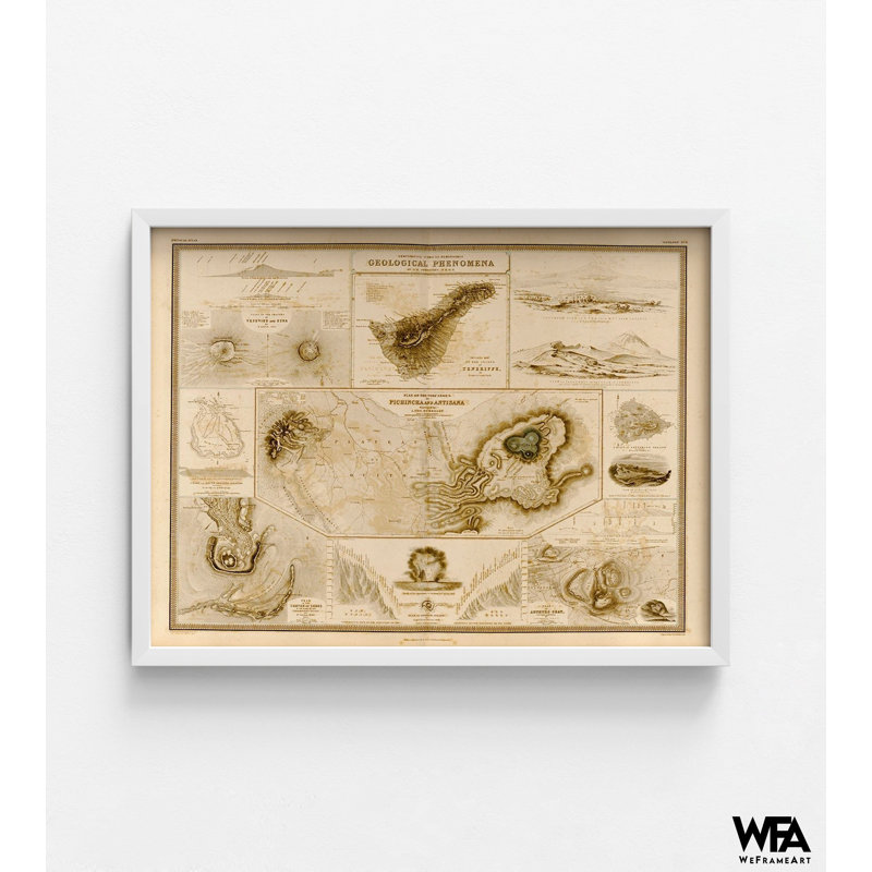 «Geologic Phenomenon Volcanoes» par cartes rétro, idée de cadeau de professeur de géologie, cadeau de géologue, art mural volcanique, décor de classe de géographie
