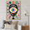 «Eye of Consciousness Retro Illustration I», reproduction sur toile