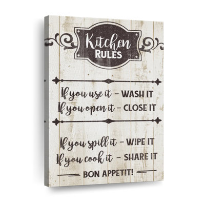 "Kitchen Rules", art textuel sur toile tendue