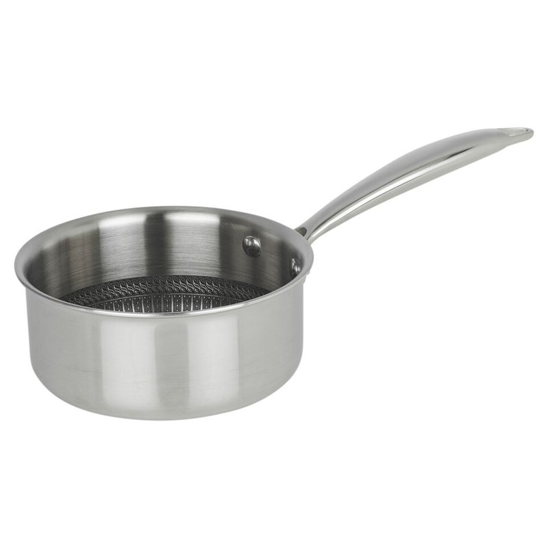 Pilika Non-Stick Cookware Set