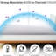 Mousse viscoélastique imprégnée de gel de 2 pouces pour grand lit, matelas adoucissants, odeurs dissipatrices, haute densité, soulagement, traverses de lit latérales convenables assurant la sécheresse et un sommeil doux,