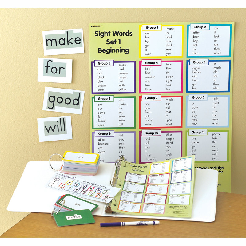 Sight Words in a Flash Cards