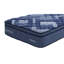 Matelas pour très grand lit 14 po avec unité de poche, couches en mousse bleue, mémoire et housse souple roulée compressée, mousse, couches