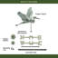 Girouette Blue Heron - cuivre bleu Verde par Good Instructions