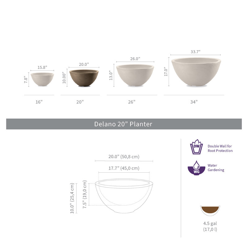 Pot à fleurs en résine Delano, Noir caviar, H 13 po x l 26 po x p 26 po