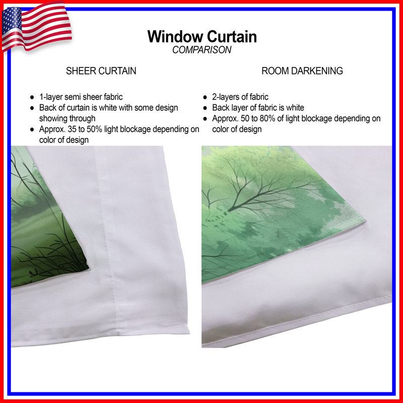 Rideaux obscurcissant Misty Forest, 56 po x 76 po - 2 panneaux, Transparent