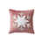 Pink est en rupture de stock