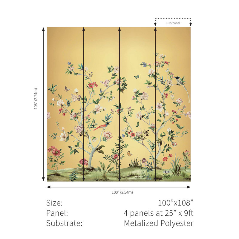 Arcene Floral Wall Mural