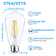 75 Watt Equivalent ST19 E26/Medium (Standard) Dimmable 2700K LED Bulb