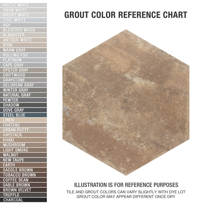 Brickyard Hex 8-1/2 In. X 9-7/8 In. Porcelain Rustic Wall & Floor Tile, Beige