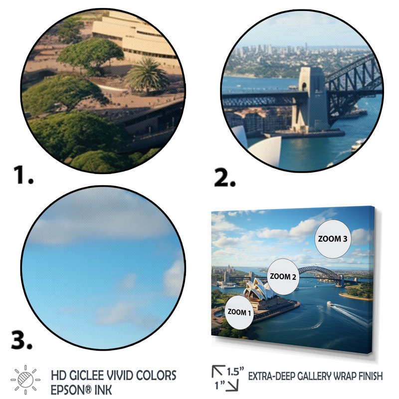 Australie, Australie, Sydney I, impression sur toile encadrée, H 30 po x l 40 po x P 1,5 po, Cadre flottant blanc