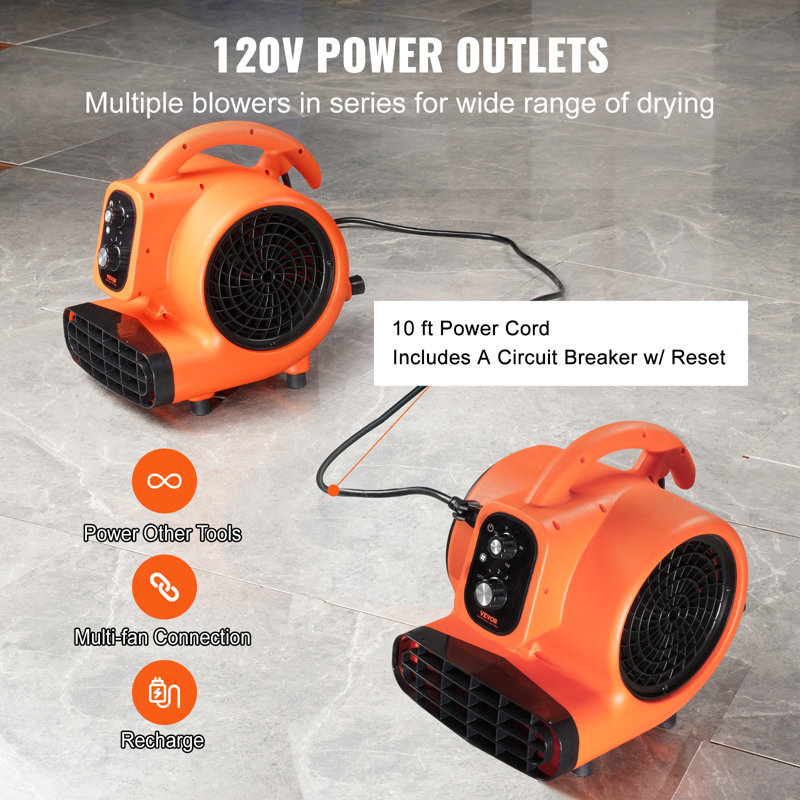 Ventilateur 13 "Vevor