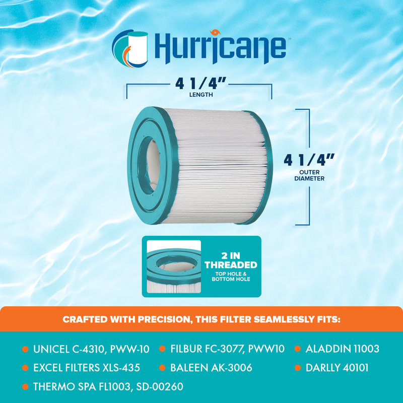 Hurricane 4 Pack Advanced Pool/Spa Filter Cartridge for PWW-10 and Unicel C-4310