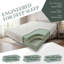 Matelas en mousse à mémoire de forme extra ferme de 6 po / 8 po avec infusion d'aloès rafraîchissante - Certifié Certipur-Us, emballé en rouleau pour une installation facile-2064477592-2064477593