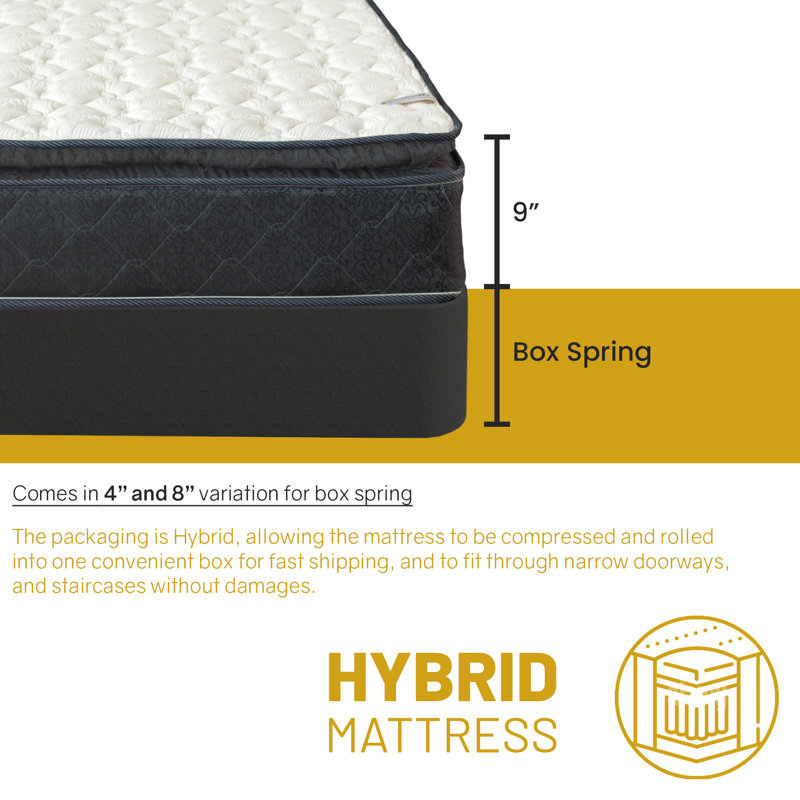 Matelas hybride 9 po Ladner, Très grand, Profil haut (8 po)