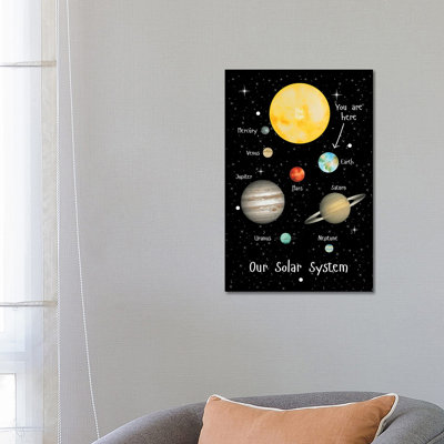 Space An Solar System Guide To The Planets An Sun by Design Harvest - Wrapped Canvas Print