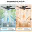 Ventilateur de plafond encastré Milan DC-1235038692-1235038689-1239996744