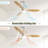 52 Inch Integrated LED Ceiling Fan With Light And Remote Control Solid Wood Blades For Living Room-880537544-880537551