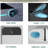 Modern Bathroom Smart Toilet - Auto Open/Close Seat, Foot Sensor, Night Illumination, White With Bidet Open/Close, Function,