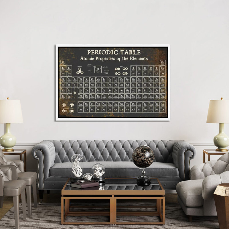 Periodic Table Of Elements, Dark - Print on Canvas, White Framed, 152.5 cm H x 101.5 cm W