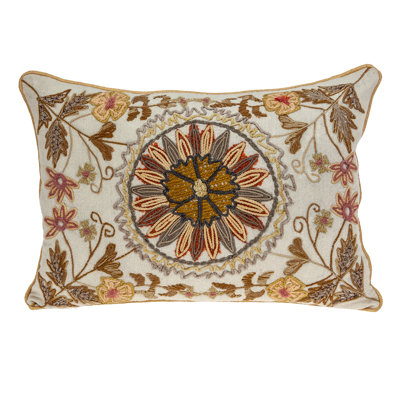 Insert de coussin réversible Goodfield