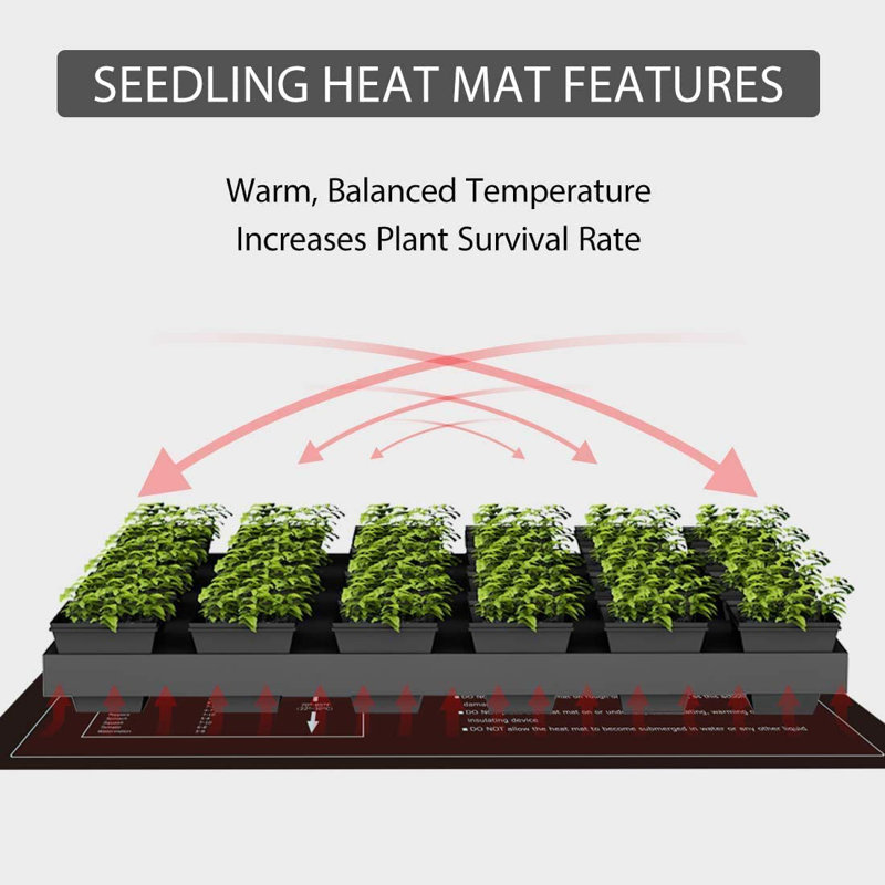 Waterproof Seedling Heat Mat