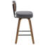 Tabouret de bar et de comptoir pivotant Loranza-1859372154-1832223917-1860754365