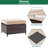 Abinayan 5-Person PE Wicker Patio Conversation Set with Cushions, All-Weather Outdoor Furniture Set for Deck Backyard Garden-82842682-82842681