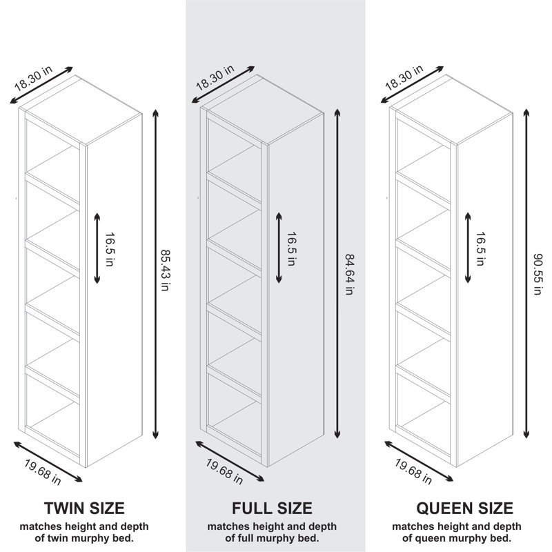 91-in Tall Wooden Bookcase Shelf, White, (5 Shelves) 84.64"H x 19.68"W x 18.3"D