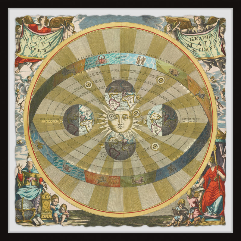 Zodiac Sphere by Marmont Hill - Single Picture Frame Painting, 81cm H x 81cm W