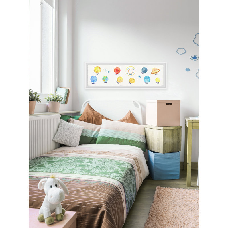 Pretor Planets Line Up - Single Picture Frame Painting, 25cm H x 76cm W