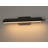 LED Dimmable Hardwired Picture Light