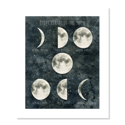 Impression sur papier Rolled Phases of the Moon