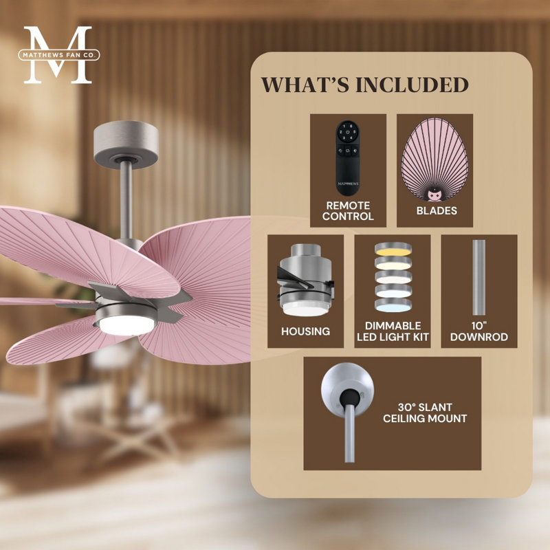 Alessandra Tropical - Five Blade Ceiling Fan - Integrated LED -Matte Black Finish -Light Blue Blades, Light Pink