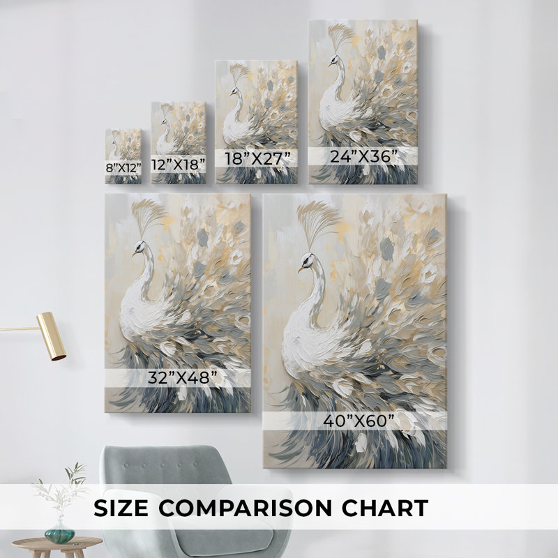 Peakcock  Series  LXXXIII  -Premium Gallery Wrapped Canvas Set -Ready to Hang, 12" H x 8" W x 1.1665" D