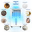NETTA 20L Compact Dehumidifier