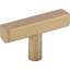 Dominique Bar Knob-1532165114-1593977309