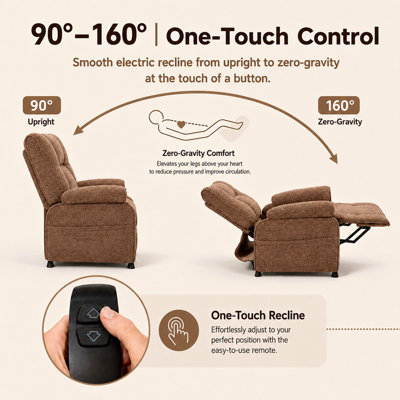 Fauteuil inclinable électrique Basic