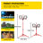 LED Work Light with Stand, 5000 Lumen Dual-head LED Work Light