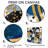 Abstract Pattern With Blue Textures XIX - Blue Modern Wall Art 4 Pieces-2140875221-2140875222