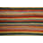 Hand Knotted Wool Oriental Indoor Rug