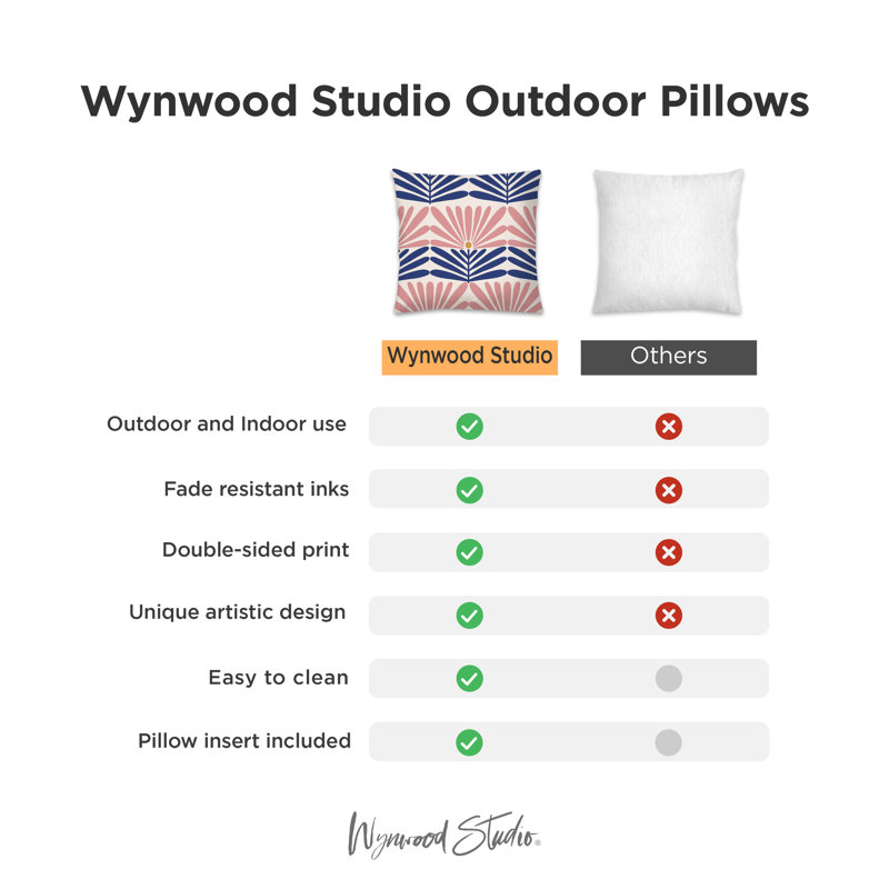 Coussin Retro